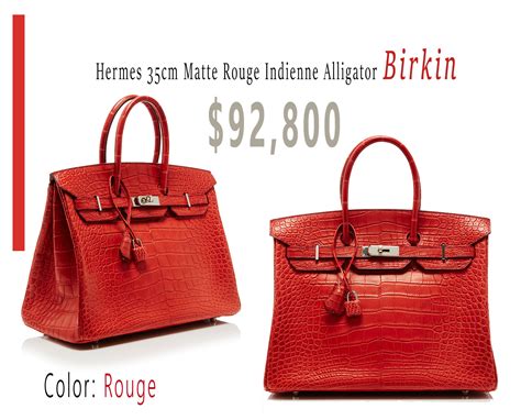 average cost of a hermes birkin bag|Birkin Bag price cheapest.